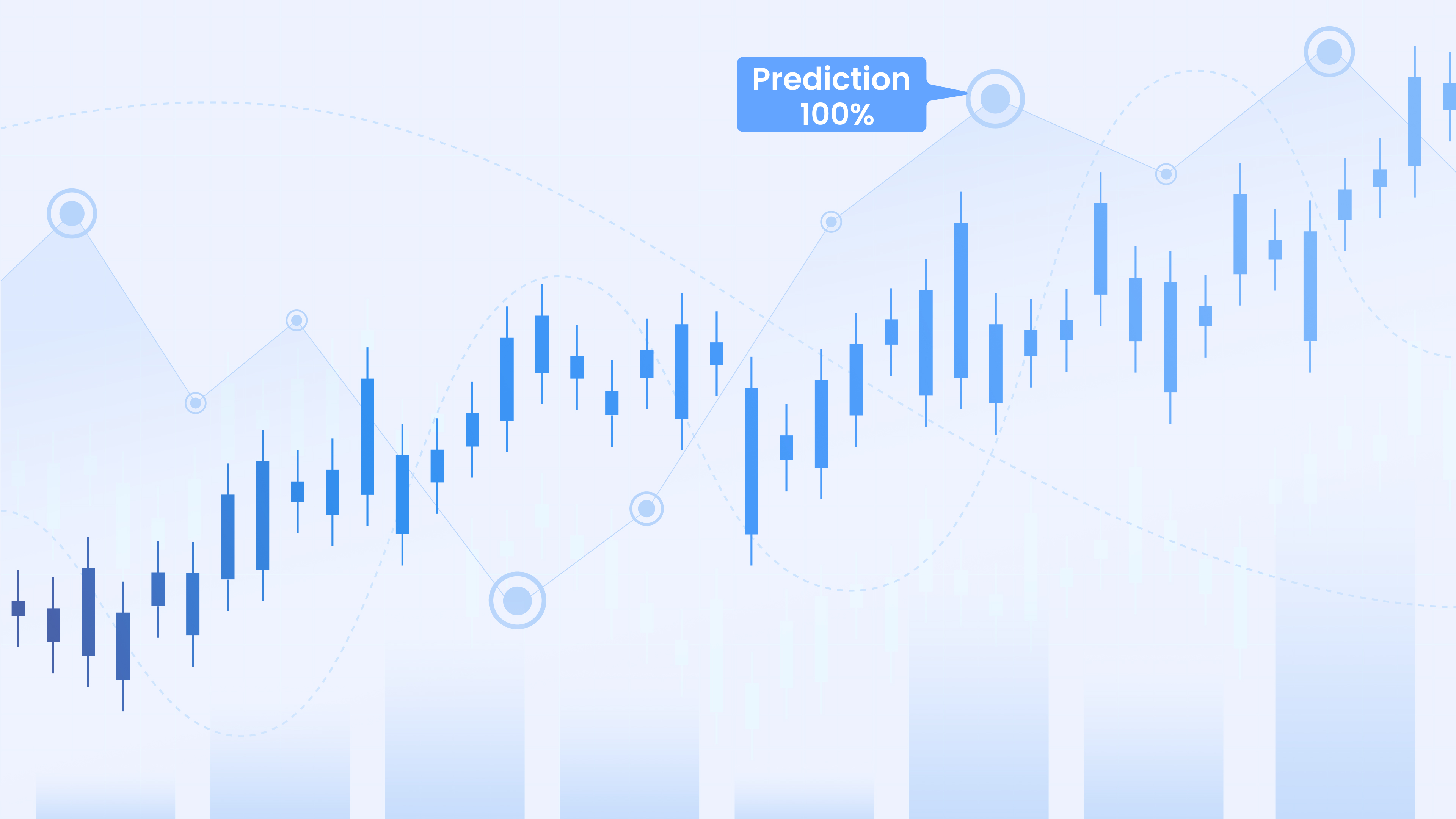 Precise Predictions - Being cautious among economic forecasters